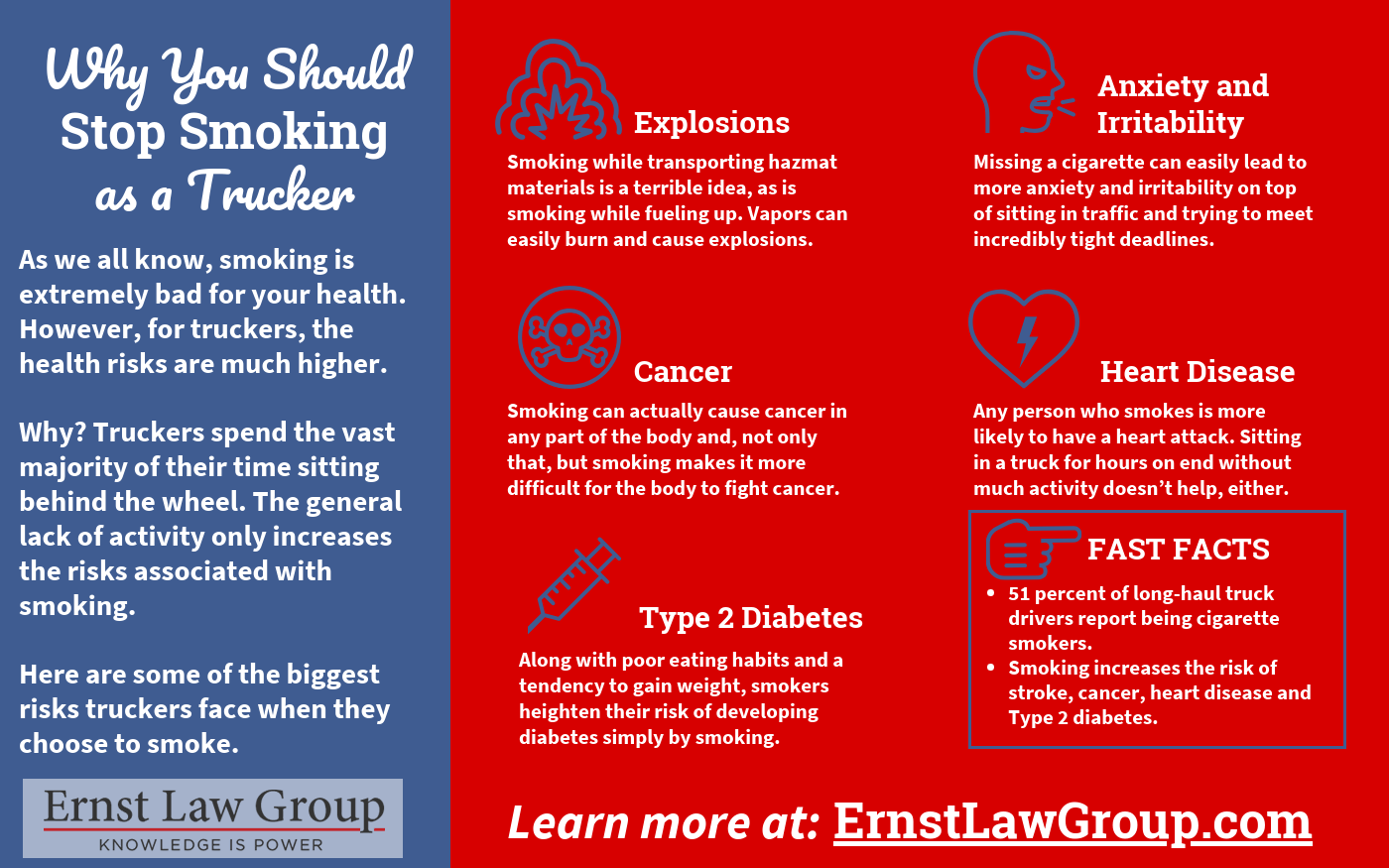 Why You Should Stop Smoking as a Trucker infographic